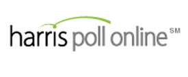 Harris poll review