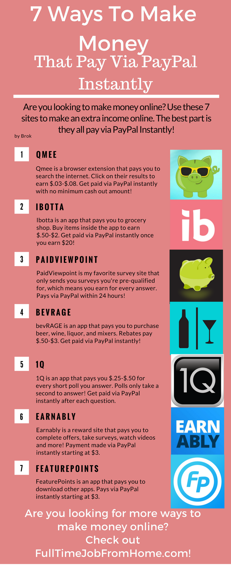 Are you looking to make an extra income online? Here're 7 Sites that you can use to make money and the best part is they pay via PayPal instantly!