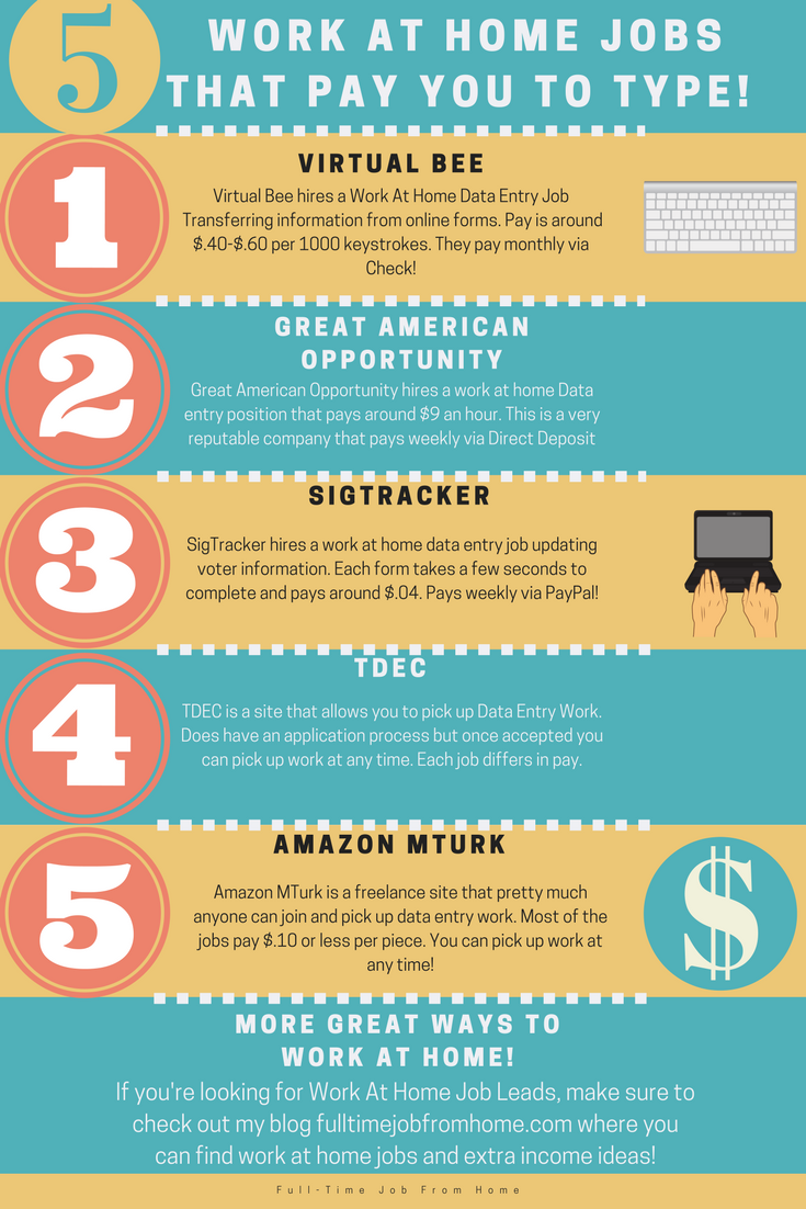 Did you know you could work at home and make money typing? Here're 5 Legitimate Data Entry Companies that pay you to type!