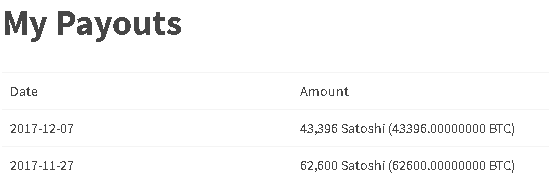 bitcoinreward payment proof