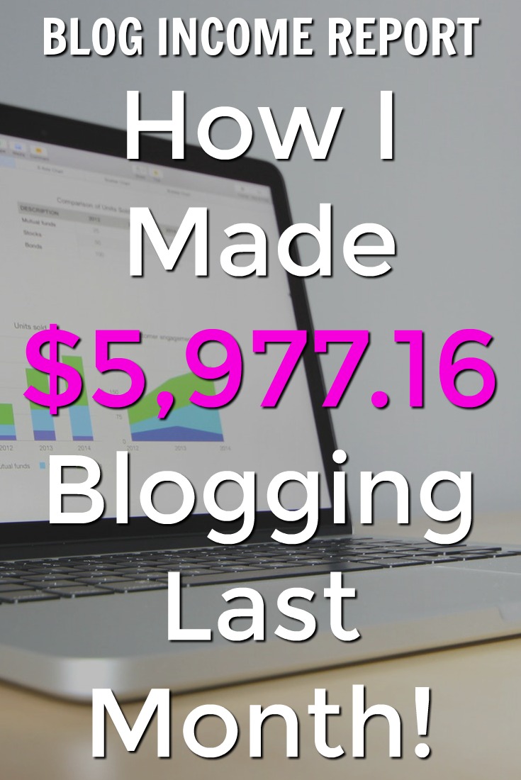 Last month I earned $5,977.16 blogging! Learn Where My Income Came From And How You Can Start Your Own Profitable Blog!
