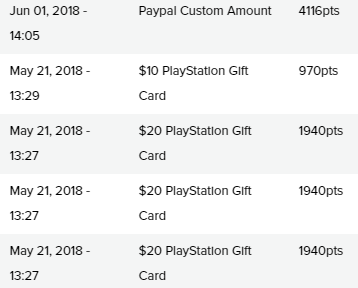 prizerebel may payment proof