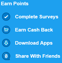 featurepoints.com ways to make money